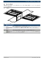 Предварительный просмотр 383 страницы Bosch BSA 7 Series Product Description