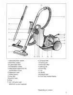 Предварительный просмотр 5 страницы Bosch BSA2..UC Series Use And Care Manual