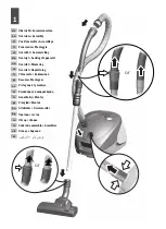 Preview for 2 page of Bosch BSG6A110 Instruction Manual