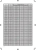 Preview for 55 page of Bosch BSG6A110 Instruction Manual