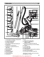 Preview for 48 page of Bosch BSG7 Instructions For Use Manual