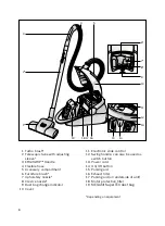 Preview for 8 page of Bosch BSG71.UC Use And Care Manual