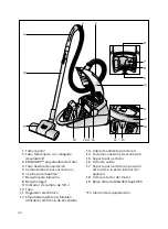 Preview for 44 page of Bosch BSG71.UC Use And Care Manual