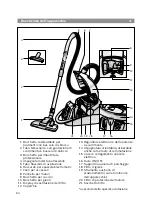 Preview for 54 page of Bosch BSG71466 Instruction Manual