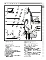 Preview for 13 page of Bosch BSG8 series Instructions For Use Manual