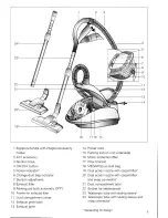 Preview for 5 page of Bosch BSG81 Series Use And Care Manual