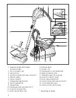 Preview for 6 page of Bosch BSG813 Series Use And Care Manual