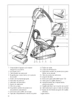 Preview for 42 page of Bosch BSG813..UC Series Use And Care Manual