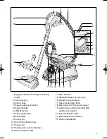 Preview for 5 page of Bosch BSG81396UC - Ultra Series Canister Vacuum Use And Care Manual