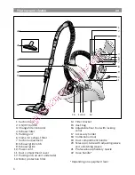 Preview for 6 page of Bosch BSG81466 Instruction Manual