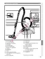 Preview for 111 page of Bosch BSG81466 Instruction Manual