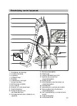 Preview for 33 page of Bosch BSG82090 Instructions For Use Manual