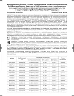 Предварительный просмотр 128 страницы Bosch BSGL3 Instruction Manual