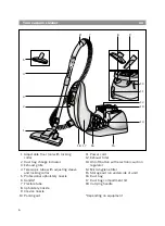 Preview for 6 page of Bosch BSGL31466 Instruction Manual