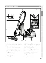 Preview for 23 page of Bosch BSGL31466 Instruction Manual