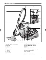 Preview for 5 page of Bosch BSGL4000GB Instructions For Use Manual