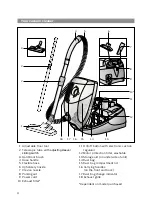 Preview for 4 page of Bosch BSGL4022GB Instructions For Use Manual