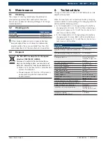 Preview for 19 page of Bosch BSL 2470 Original Instructions Manual