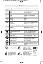 Preview for 5 page of Bosch BSROS20VSK Operating/Safety Instructions Manual