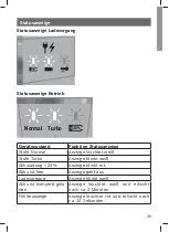 Preview for 39 page of Bosch BSS8 Series Instruction Manual