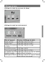 Preview for 119 page of Bosch BSS8 Series Instruction Manual