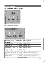 Preview for 159 page of Bosch BSS8 Series Instruction Manual