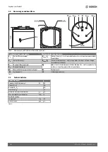 Предварительный просмотр 4 страницы Bosch BT50 HP Installation And Maintenance Instructions Manual