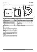 Предварительный просмотр 10 страницы Bosch BT50 HP Installation And Maintenance Instructions Manual