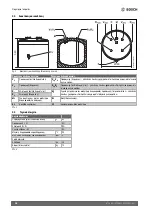 Предварительный просмотр 28 страницы Bosch BT50 HP Installation And Maintenance Instructions Manual