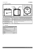 Предварительный просмотр 40 страницы Bosch BT50 HP Installation And Maintenance Instructions Manual