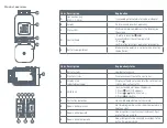 Preview for 5 page of Bosch BTH-RA Quick Instructions