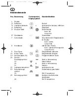 Preview for 8 page of Bosch BTM-XB Operating Manual