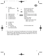 Preview for 9 page of Bosch BTM-XB Operating Manual