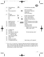 Preview for 17 page of Bosch BTM-XB Operating Manual