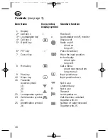 Preview for 48 page of Bosch BTM-XB Operating Manual