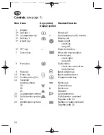 Preview for 50 page of Bosch BTM-XB Operating Manual