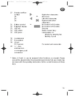 Preview for 51 page of Bosch BTM-XB Operating Manual