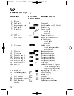 Preview for 52 page of Bosch BTM-XB Operating Manual