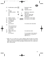 Preview for 53 page of Bosch BTM-XB Operating Manual