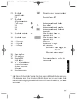 Preview for 85 page of Bosch BTM-XB Operating Manual