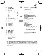 Preview for 87 page of Bosch BTM-XB Operating Manual