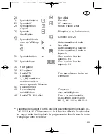 Preview for 89 page of Bosch BTM-XB Operating Manual