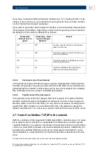 Preview for 15 page of Bosch Buderus Control 8000 Series Manualline