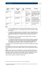 Preview for 31 page of Bosch Buderus Control 8000 Series Manualline