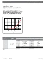 Preview for 11 page of Bosch Buderus SSB255 Control Operations Manual