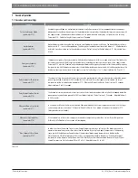 Preview for 18 page of Bosch Buderus SSB255 Control Operations Manual