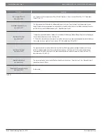 Preview for 19 page of Bosch Buderus SSB255 Control Operations Manual