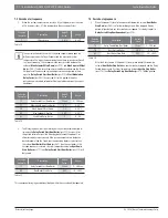 Preview for 22 page of Bosch Buderus SSB255 Control Operations Manual