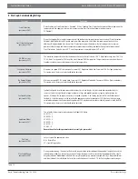 Preview for 23 page of Bosch Buderus SSB255 Control Operations Manual