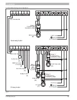 Предварительный просмотр 52 страницы Bosch Buderus SSB255 Installation And Service Manual